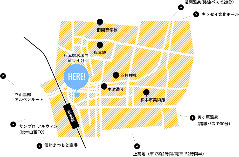 松本駅周辺 観光散策マップ